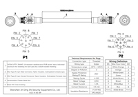 Câble IP67 CAT6A S/FTP M12-A 8 broches mâle-femelle, gaine PUR 26AWG résistante aux UV, connecteur à souder fileté avec double blindage