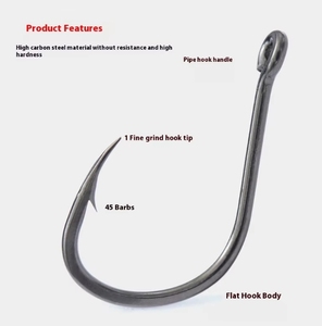 Topind bán buôn Jig móc tất cả các loại nổ nước ngọt lure bánh nhắm mục tiêu Bass loài bạch tuộc - Product Image 4