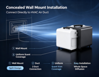 Diffuseur de parfum sans eau 1500 ml avec application et télécommande, système de diffusion de parfum nébulisé mural commercial pour hôtels et bureaux