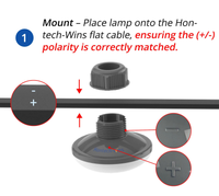 Lumière LED DC48V IP67 pour l'éclairage des cages à volailles, 2W blanc chaud, durée de vie de 50000 heures, lampe de haute qualité