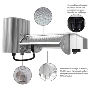Sinowell patentado a nivel internacional Flexstar jardinería lámpara Reflector <span class=keywords><strong>para</strong></span> hidropónico - Product Image 5