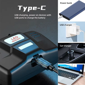 مصباح أمامي <span class=keywords><strong>LED</strong></span> قابل لإعادة الشحن عالي القدرة مع تركيز قابل للتعديل وتصنيف IP65 للتعدين والتخييم والإضاءة الخارجية الاحترافية - Product Image 5