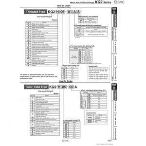 Raccord à une touche SMC Pneumatics KQ2ZD06-01NS pièce pneumatique - Product Image 1
