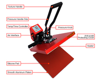 Mesin pres panas tekstil tekan panas 40*60cm, kaus mesin cetak sublimasi
