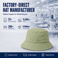 Sombrero de Trabajo para Jardín, Venta al por Mayor, Logotipo Personalizado, Secado Rápido, Protección Solar UPF 50, Gorra Transpirable para Exteriores, Paisajismo, OEM