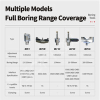 Barra de Mandrinado de Alta Precisión SofTool, Personalizable OEM ODM, Herramientas de Mandrinado Fino, Cabezal de Mandrinado de Acero, Diámetro de 1-550 mm, Precisión de 0.001 mm