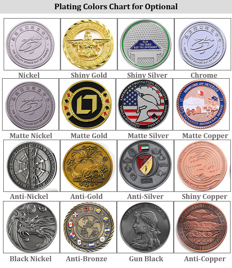 Personnaliser n'importe quelle couleur