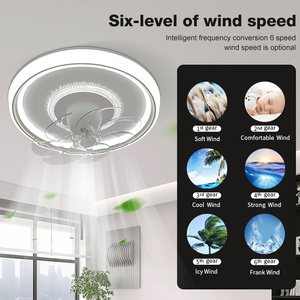 Bán buôn giá biệt thự trường kho văn phòng nhà hội thảo ABS điều khiển từ xa 14 inch LED quạt trần với ánh sáng - Product Image 2