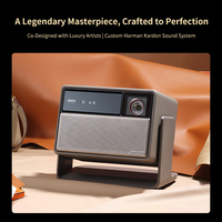 XGIMI RS 20 Ultra 4K Triple-Laser-Projektor |   4100 Lumen Harman Kardon Sound 240Hz 1ms Niedrige Latenz Smart Home Theater Projektor