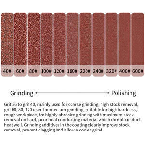 Bandas de lijado con mandril de tambor de lijado para acero inoxidable, a precio de fábrica - Product Image 6