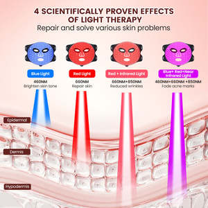 Bestseller 2025 Anti-Aging Vibrations-Silikon-Gesichtsmaske für den Heimgebrauch, Gesichtsmassagegerät, Peeling-Gerät, vibrierendes Schönheitsgerät - Product Image 3