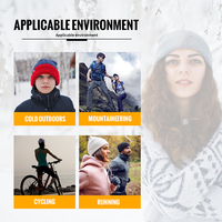 Gorro de Punto WRELS, Personalizable con Logotipo OEM, Cortavientos, Forrado de Felpa, Cálido, para Invierno, Accesorios para Correr