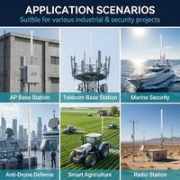 Antena Omnidireccional de Fibra de Vidrio de 50W, Bloqueador de Señal RF, Antena Anti-Drones, GSM 3G 4G 5G, Antena de Fibra de Vidrio Resistente al Agua