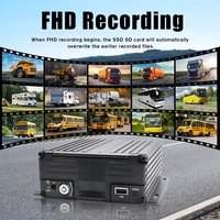 Caméra embarquée mobile 4G FHD 1080P 4 canaux pour camion et voiture avec caméra de recul, moniteur de stationnement et enregistreur GPS WiFi