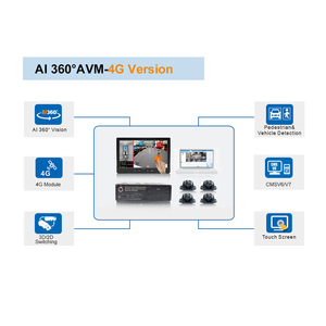PJAUTO AI 360 °   Sistema de Cámara con Vista de Pájaro AVM con 4G, GPS, ADAS y DMS para Gestión de Flotas de Camiones, Autobuses, Montacargas y Logística - Product Image 4