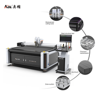Machine de découpe automatique de joints sans amiante AOL CNC pour feuilles de fibre compressée, PTFE et graphite – Garantie 3 ans