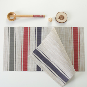 Juego <span class=keywords><strong>de</strong></span> Mantel <span class=keywords><strong>de</strong></span> comedor con aislamiento térmico para el hogar grueso moderno, mantel <span class=keywords><strong>de</strong></span> plástico al por mayor, Mantel Individual <span class=keywords><strong>de</strong></span> <span class=keywords><strong>PVC</strong></span> <span class=keywords><strong>de</strong></span> estilo nórdico - Product Image 4