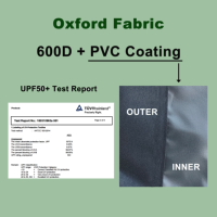 Usine en gros personnalisé extérieur couvre stockage hangar tente PVC revêtement tissu imperméable extérieur soigné tente Oxford couverture