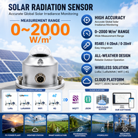 Pyranomètre photoélectrique thermoélectrique de classe C standard OEM 0-20mA RS485 4-20mA, capteur de rayonnement solaire total pour station photovoltaïque