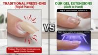 Fournisseur professionnel d'ongles en gel souple à presser – Extensions d'ongles en gel semi-durci de qualité boutique haut de gamme