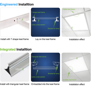 Bảng điều khiển <span class=keywords><strong>LED</strong></span> 53W 55W 48W hiện đại 60x60 lõm bề mặt đèn <span class=keywords><strong>ugr</strong></span> <span class=keywords><strong>19</strong></span> 2x4 120x30 cho đèn nhôm văn phòng thương mại - Product Image 2