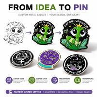 Épinglette en émail personnalisée, de l'idée au produit fini, création graphique gratuite, échantillonnage rapide, fabricant OEM ODM, badge métallique personnalisé