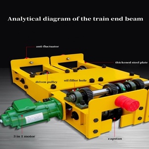 Grue grue grue de déplacement poutre d'extrémité de Suspension de style européen palan électrique <span class=keywords><strong>tête</strong></span> de poutre d'extrémité de marche <span class=keywords><strong>à</strong></span> <span class=keywords><strong>l</strong></span>'<span class=keywords><strong>envers</strong></span> voiture de sport - Product Image 3