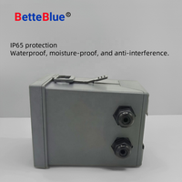 Pengukur pH Online Industri Sensor Double Salt Bridge 4-20mA RS485 Monitor Digital untuk Kolam Renang dan Air Limbah