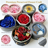 Boîte Cadeau de Roses Éternelles Faite à la Main, Longue Durée (3-5 Ans) – Idéale pour Maman, Petite Amie, Fête des Mères, Remise de Diplôme, Saint-Valentin, Nouvel An, Thanksgiving