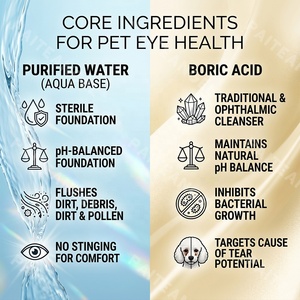 Nettoyant <span class=keywords><strong>pour</strong></span> <span class=keywords><strong>les</strong></span> <span class=keywords><strong>yeux</strong></span> des animaux de compagnie, dissolvant doux des taches lacrymales, soulage <span class=keywords><strong>les</strong></span> démangeaisons, 100 ml, certifié GMP, OEM ODM - Product Image 3