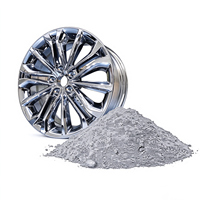 Kit de revêtement en poudre noir pour jantes, revêtement en poudre pour jantes automobiles, fabricant de revêtement en poudre pour jantes, prix d'usine OEM ODM