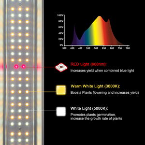 Les rendements élevés 600W 720W lm281b LED à gradation à spectre complet élèvent des lumières pour les plantes d'intérieur - Product Image 3