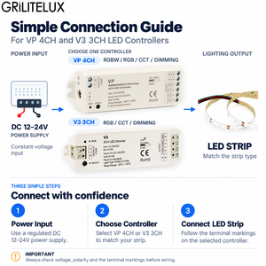 Controlador LED RGB 12A V3 de 3 Canales con Salida de Voltaje Constante DC 12-24V y Control de Color RF para Tira LED Flexible - Product Image 3