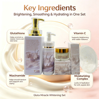 Kit de Soins Éclaircissants Gluta Miracle : Crème, Sérum et Savon pour le Visage et le Corps – Éliminateur de Taches Brunes, Unifie le Teint – Marque Privée
