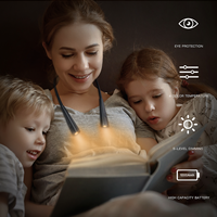 Wason Nouveau Best-Seller Lampe de Lecture LED Rechargeable Légère à Suspendre au Cou 4 Températures de Couleur et 5 Niveaux de Luminosité