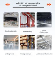 Outil de levage multifonctionnel pour l'installation de tuyaux, la ventilation et les conduites d'incendie, manuel/électrique en option