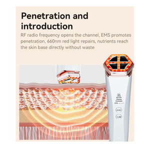 נטענת טיפול אישי ומכשירי יופי ניידים לשימוש ביתי רב תכליתי צוואר טיפול פנים - Product Image 3