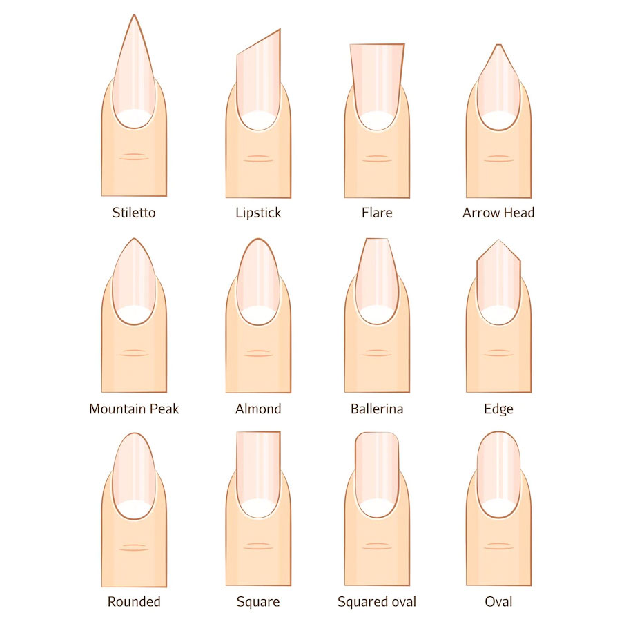 Forme de presse personnalisée sur les ongles