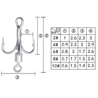 Leurre de Pêche Japonais T-Bait DUO en Alliage de Zinc, Jigs Métalliques Lents Appât Dur avec Hameçon, Poids 10g 15g 20g 30g 40g 60g 80g