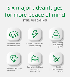 Nhiệm vụ nặng nề thép Bốn cửa đôi ngăn kéo lưu trữ Tủ hồ sơ cho văn phòng trường học ký túc xá sử dụng - Product Image 6