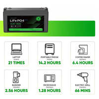 Batterie au lithium rechargeable 12V 120Ah à cycle profond Lifepo4 la plus vendue pour camping-car, camping, voiture, camping-car, batteries automobiles