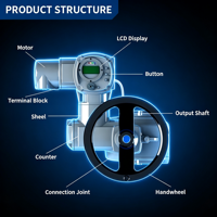 Actionneur électrique intelligent modulateur IP68 ATEX SIL multi-tours avec retour HART Modbus RTU vers PLC/DCS, boutons OUVRE-ARRÊTE-FERME