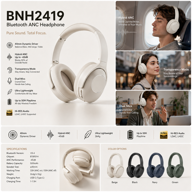 WATA Factory Dynamic Costume Over-Ear Wireless Headphones for 5.3 IPX5 Noise Canceling 50 Hours Playtime AI Translation