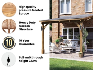 Cobertizos de jardín de <span class=keywords><strong>madera</strong></span> Pabellón Pérgola de <span class=keywords><strong>madera</strong></span> <span class=keywords><strong>3x3</strong></span> para sala de estar al aire libre Persianas de <span class=keywords><strong>madera</strong></span> Pérgola Gazebo - Product Image 4