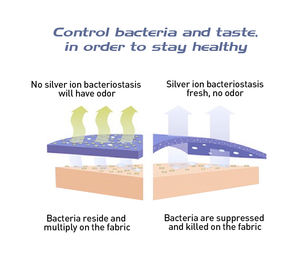 Pañuelos sin costuras de fábrica con logotipo impreso personalizado Polaina para el cuello con logotipo personalizado Pañuelo Bufanda - Product Image 6