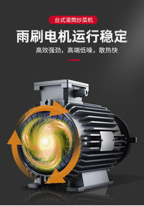 Máquina de Cocina Automática Comercial, Máquina Inteligente para Saltear Alimentos, Sistema de Control Inteligente para Uso en Restaurantes y Cantinas - Product Image 5