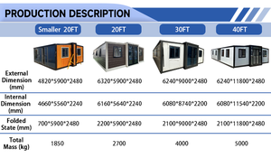 บ้านสำเร็จรูป CGCH แบบขยายได้ บ้านคอนเทนเนอร์ขนาดเล็ก บ้านเคลื่อนที่แบบโมดูลาร์ บ้านพับได้ขนาด 20 ฟุต - Product Image 5