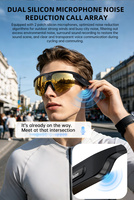 Gafas Inteligentes de Ciclismo con IA, Cámara de 8MP, Video 1080P, Asistente de Voz con IA, Traducción, Audio Inalámbrico, EIS, OEM, ODM