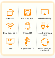 Téléviseur de projection portable 32 pouces LED 4K avec écran tactile IPS rotatif USB/WiFi, TV intelligente sur pied pour le travail, l'étude et l'entraînement