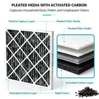 Filter AC Furnace Lipat Karbon Arang 16x25x1 20x25x1 untuk Sistem Pendingin Udara HVAC, Ventilasi & Pemurnian Udara Rumah Tangga